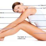 Full Body Laser Hair Removal