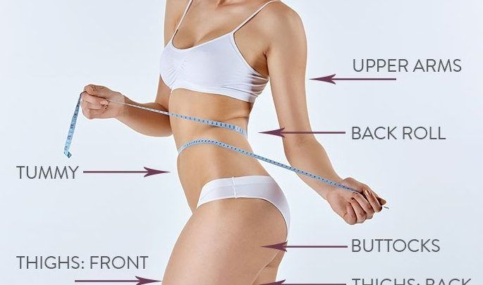 bodycontour