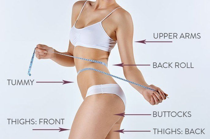 Everything You Need To Know About Body Contour Treatment