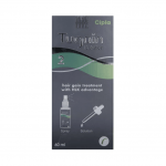 Tugain 2% Solution